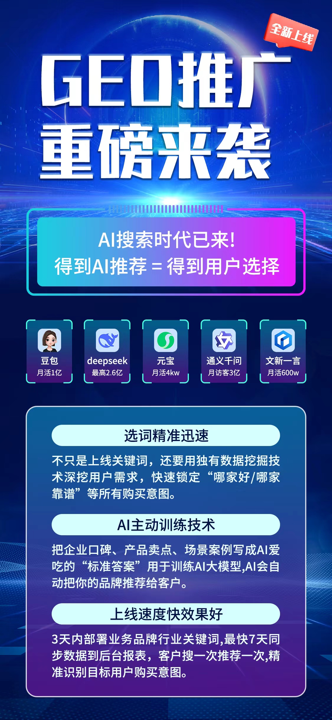 临海线上获客实践经验参考指南插图 临海线上获客实践经验参考指南插图