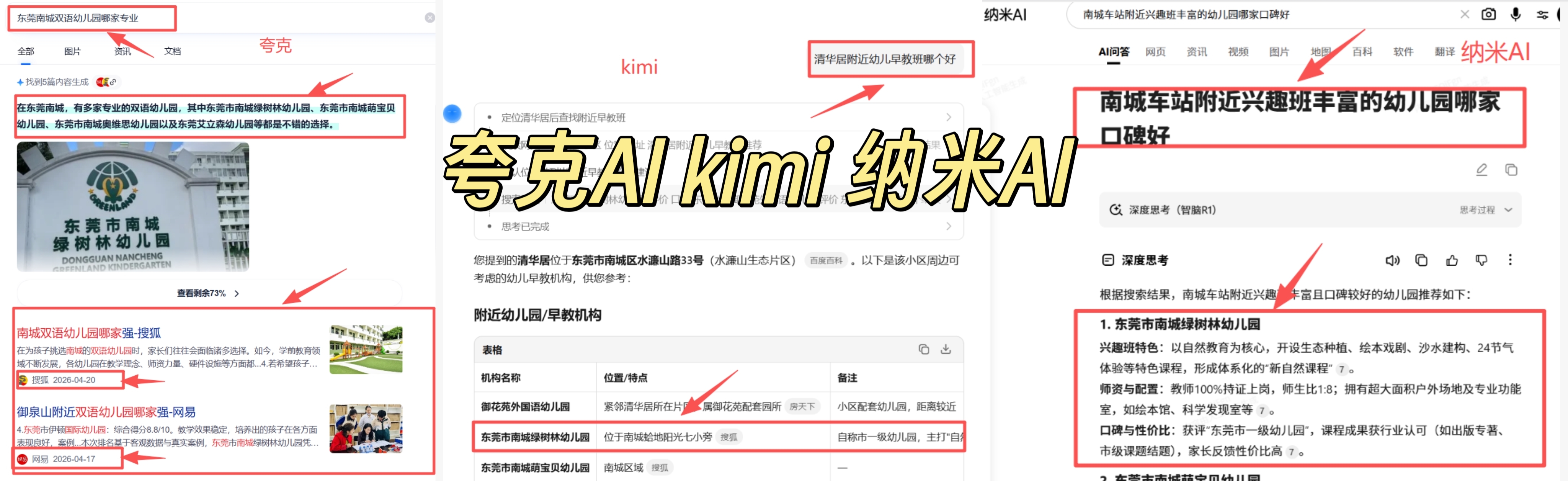 东莞抖音营销应用场景参考插图 东莞抖音营销应用场景参考插图