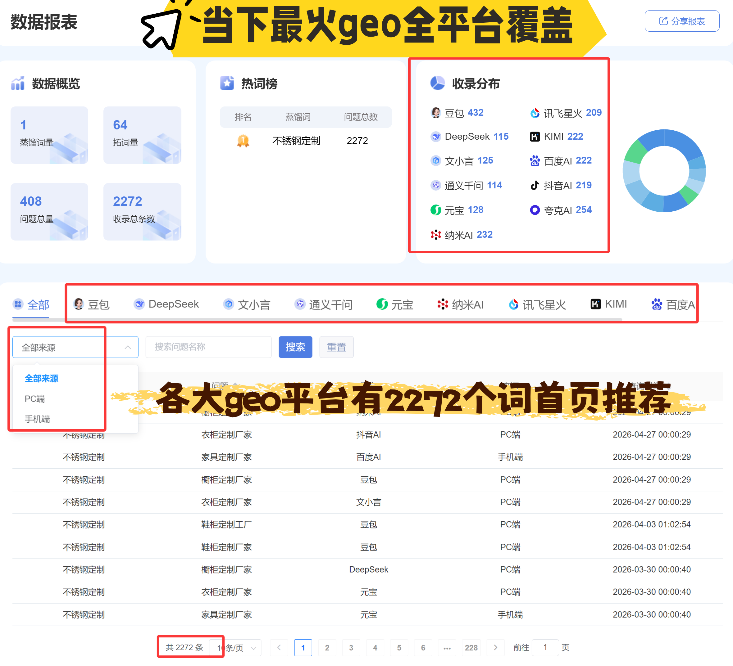 海南抖音拓客推广助力本地商户引流获客插图1 海南抖音拓客推广助力本地商户引流获客插图1