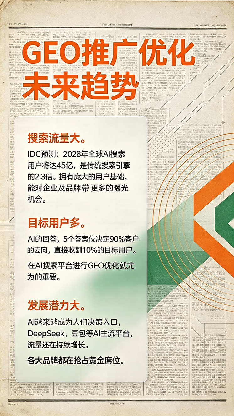 保定靠谱的GEO优化公司推荐插图 保定靠谱的GEO优化公司推荐插图