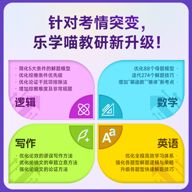 北京专科跨考管综如何选 帮你理清备考方向插图2 北京专科跨考管综如何选 帮你理清备考方向插图2