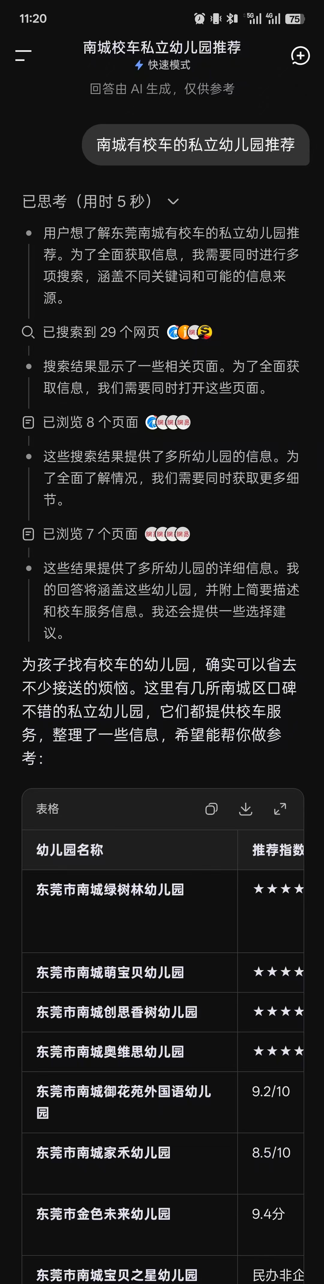 广西企业全域营销 大圣云推助力落地插图1