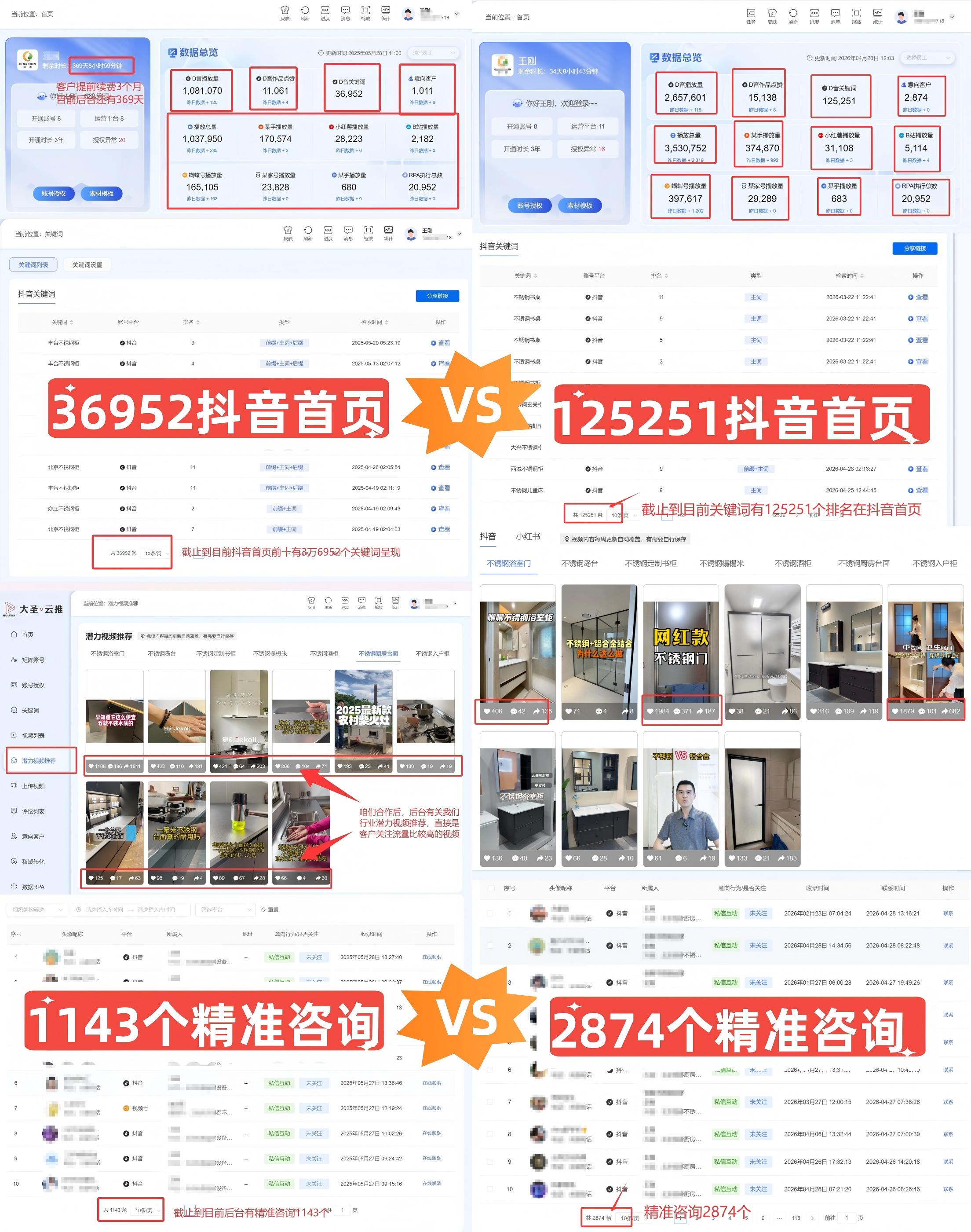江西短视频搜索排名应用经验分享插图1 江西短视频搜索排名应用经验分享插图1