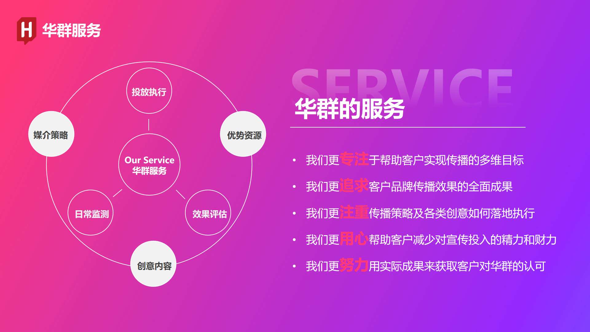 山东广告公司哪家好 2026济南本地优选推荐插图2 山东广告公司哪家好 2026济南本地优选推荐插图2