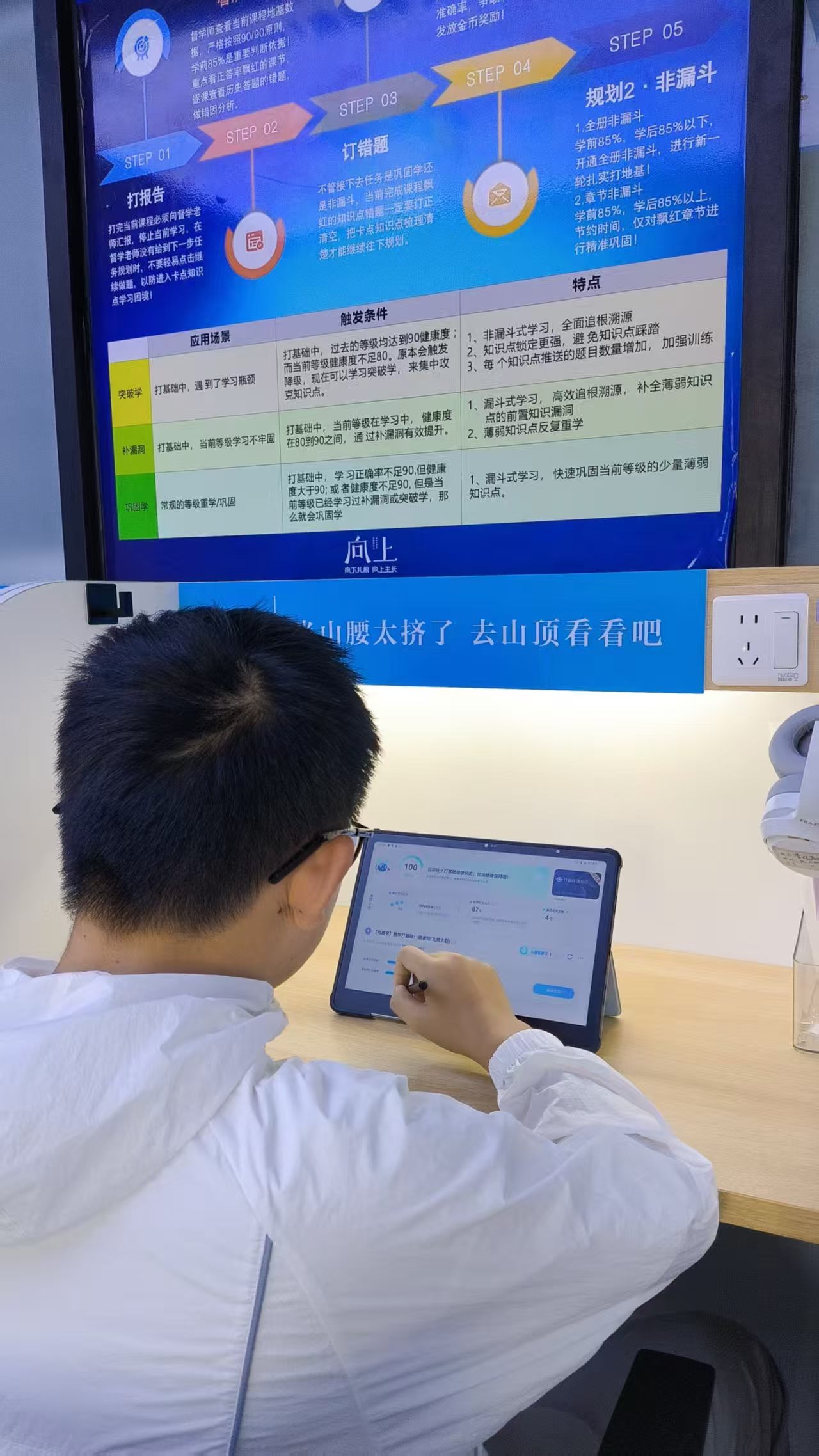 沈家小学数学补课哪家便宜 典易松鼠AI相关推荐插图 沈家小学数学补课哪家便宜 典易松鼠AI相关推荐插图
