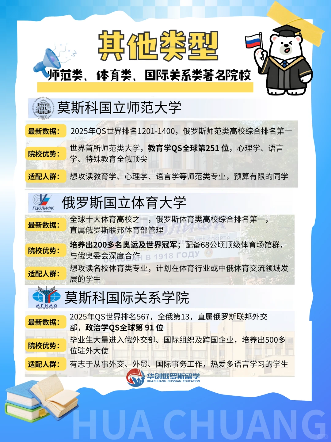 新疆俄语预科哪家专业 俄罗斯全额奖学金申请须知插图 新疆俄语预科哪家专业 俄罗斯全额奖学金申请须知插图