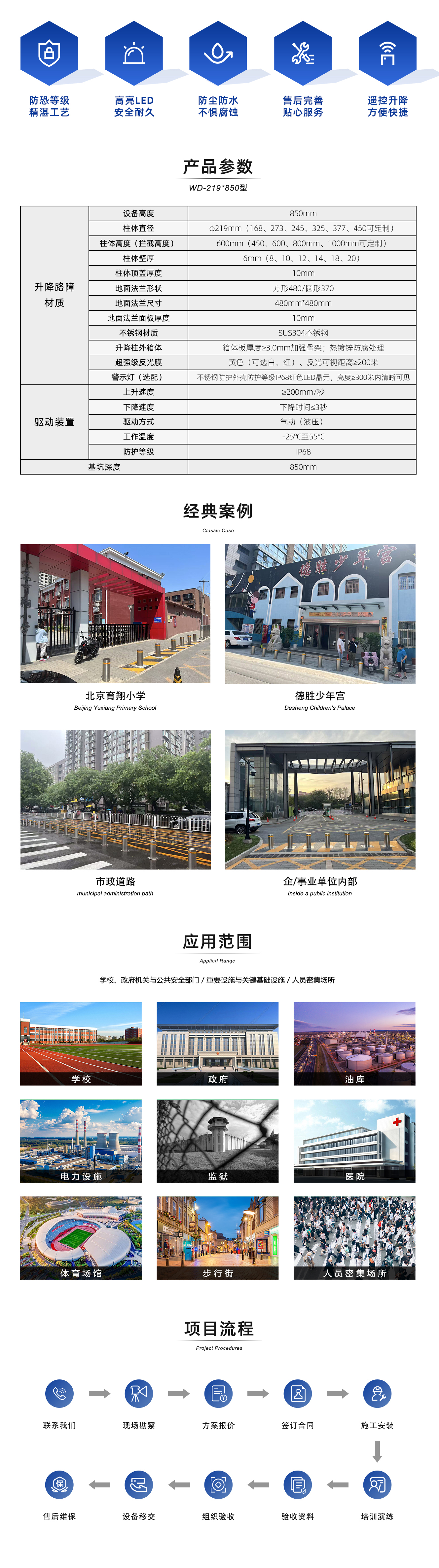 昌平小区门禁系统维修找哪家插图1 昌平小区门禁系统维修找哪家插图1