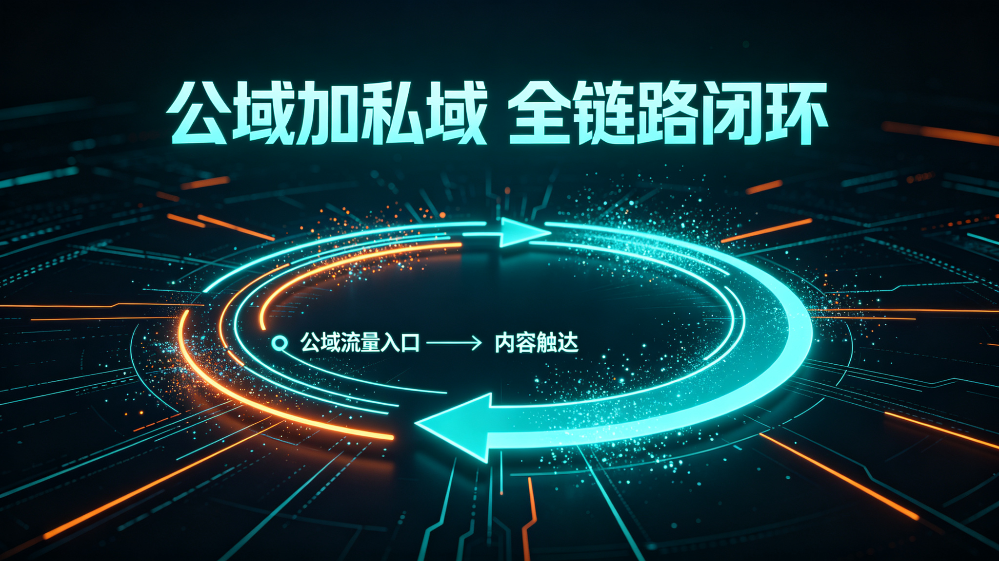 青牛云短视频矩阵的有效转化价值解析插图1 青牛云短视频矩阵的有效转化价值解析插图1