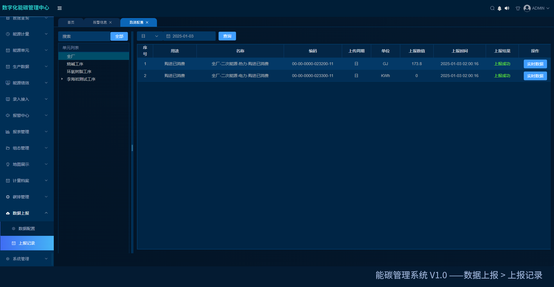 河南集能碳管理系统应用经验参考插图 河南集能碳管理系统应用经验参考插图