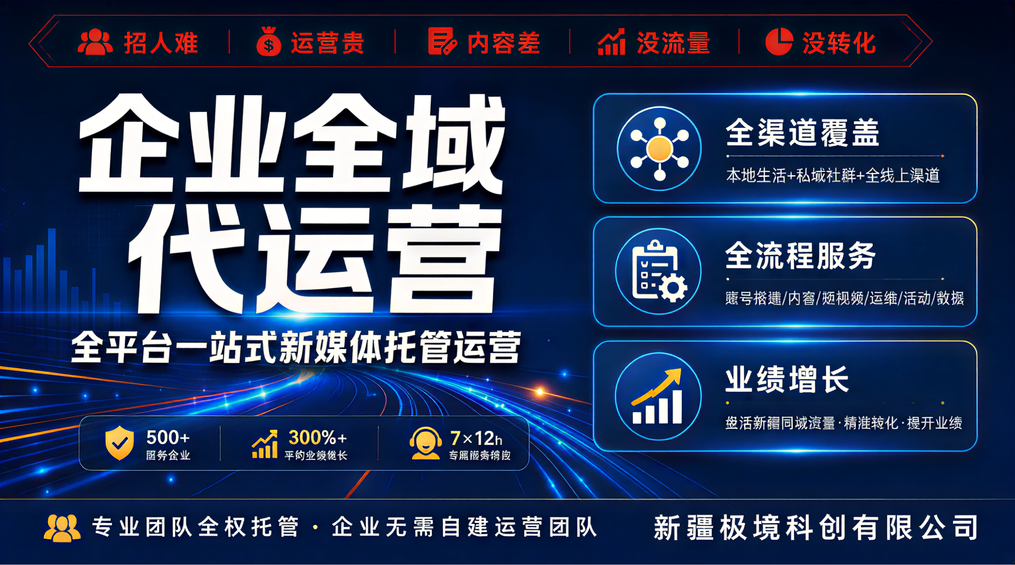 阿克苏市账号代运营推荐实用方法