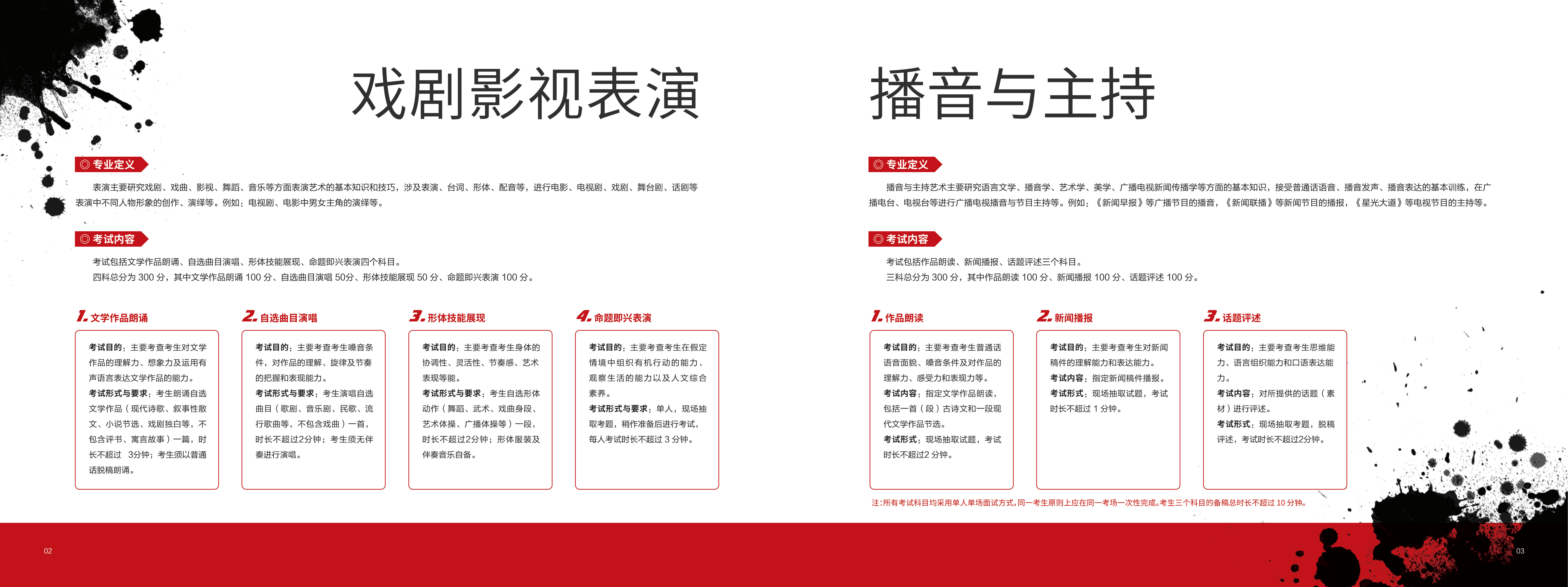 沈阳播音艺考选择盛艺艺考相关信息插图1