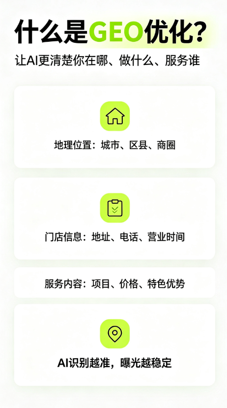 保定靠谱AIGEO优化平台推荐插图1 保定靠谱AIGEO优化平台推荐插图1