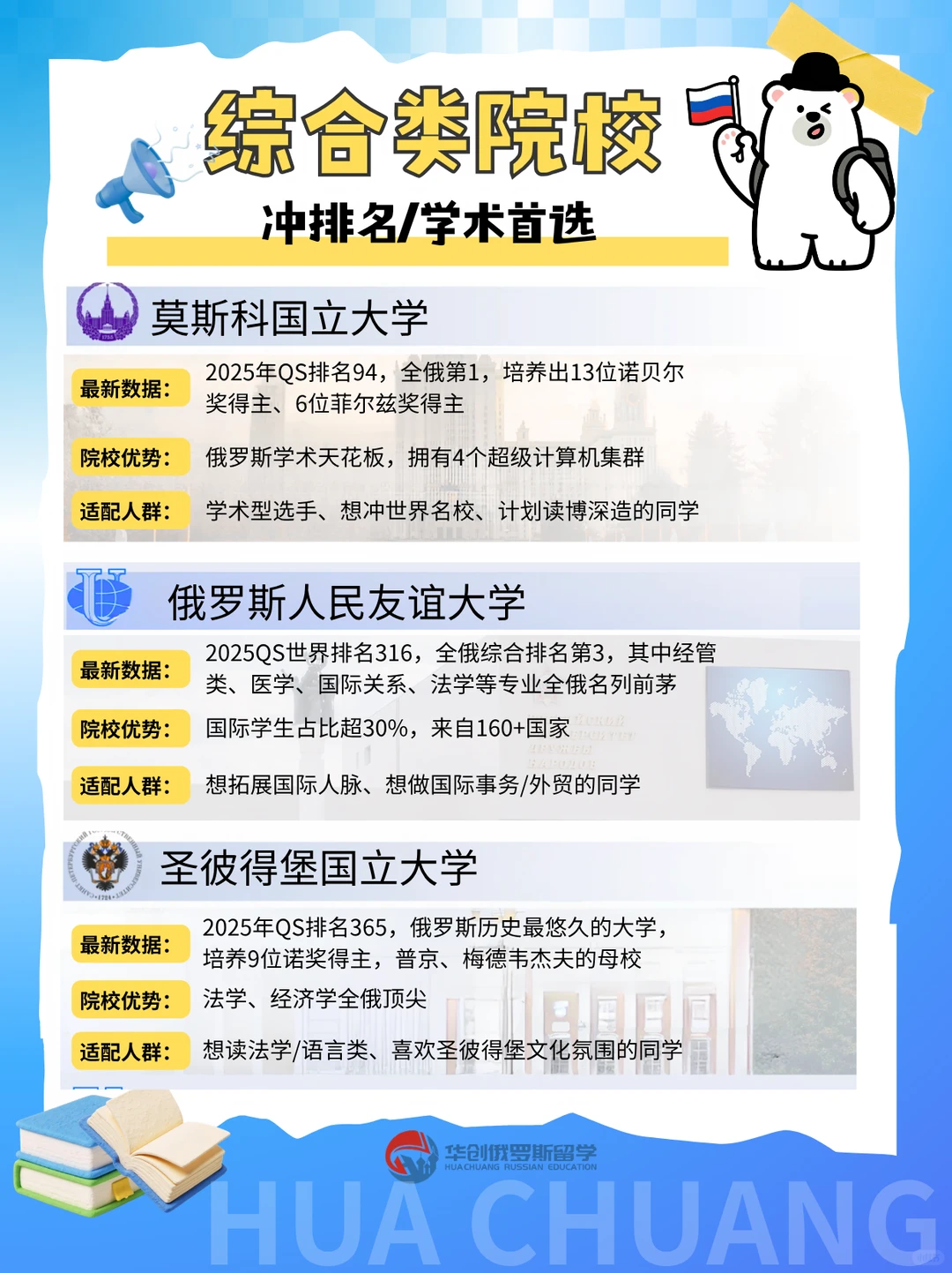 河南俄语语言预科选哪家 俄罗斯全额奖学金项目解析插图