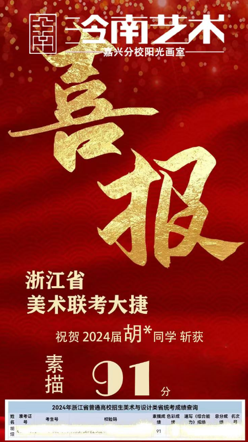 嘉兴美术艺考选哪家?可参考实际学习经验插图2 嘉兴美术艺考选哪家?可参考实际学习经验插图2