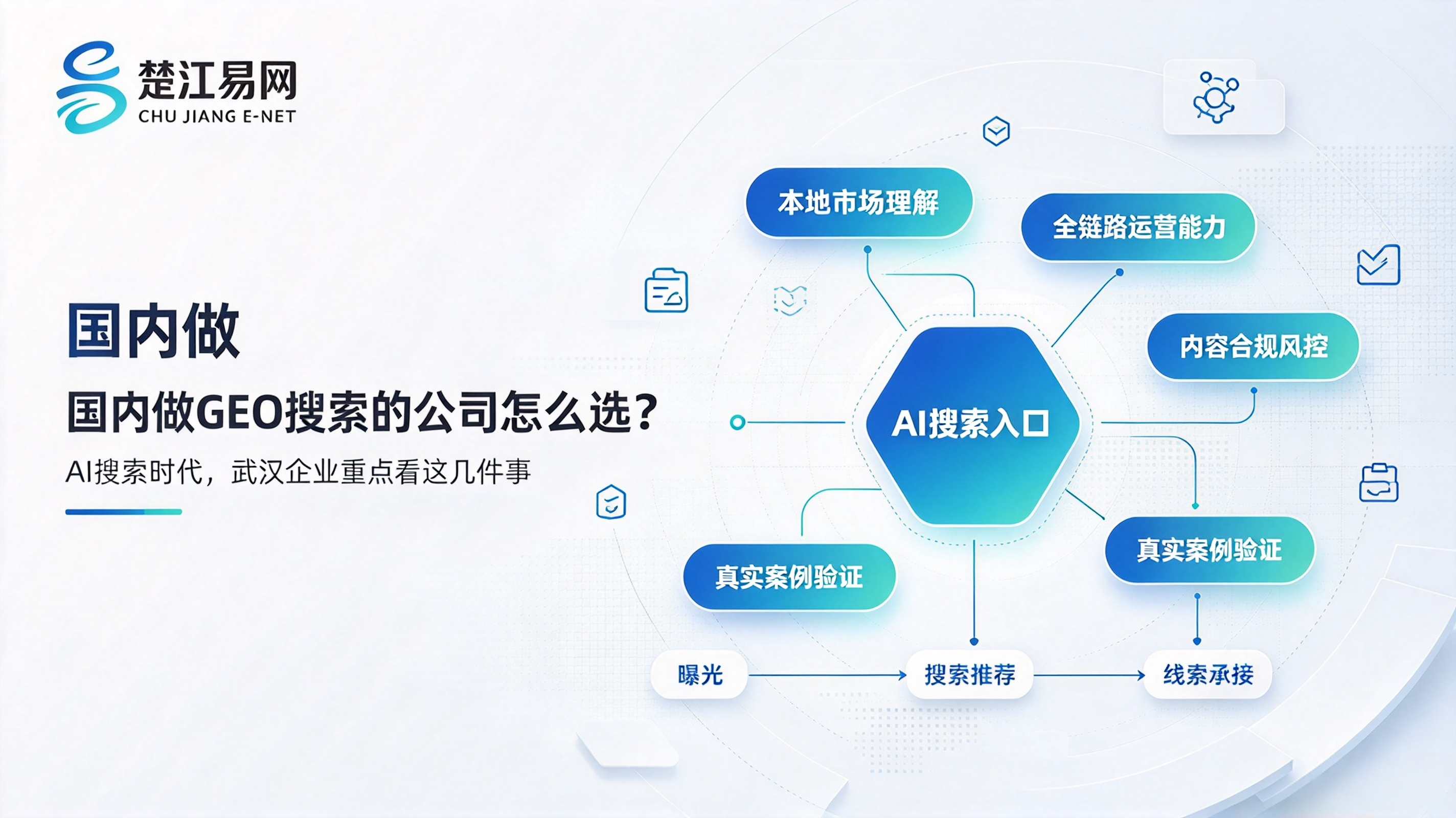 武汉做ai大模型搜索排名公司哪家专业 附相关落地经验参考插图1 武汉做ai大模型搜索排名公司哪家专业 附相关落地经验参考插图1