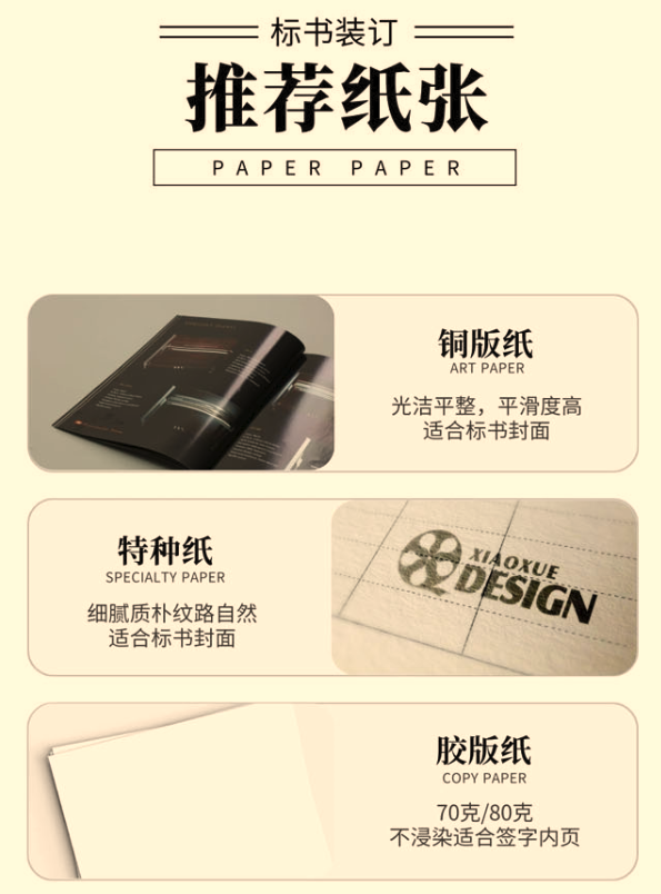 北京会议资料联系方式 亮雅轩快印相关服务咨询插图2 北京会议资料联系方式 亮雅轩快印相关服务咨询插图2