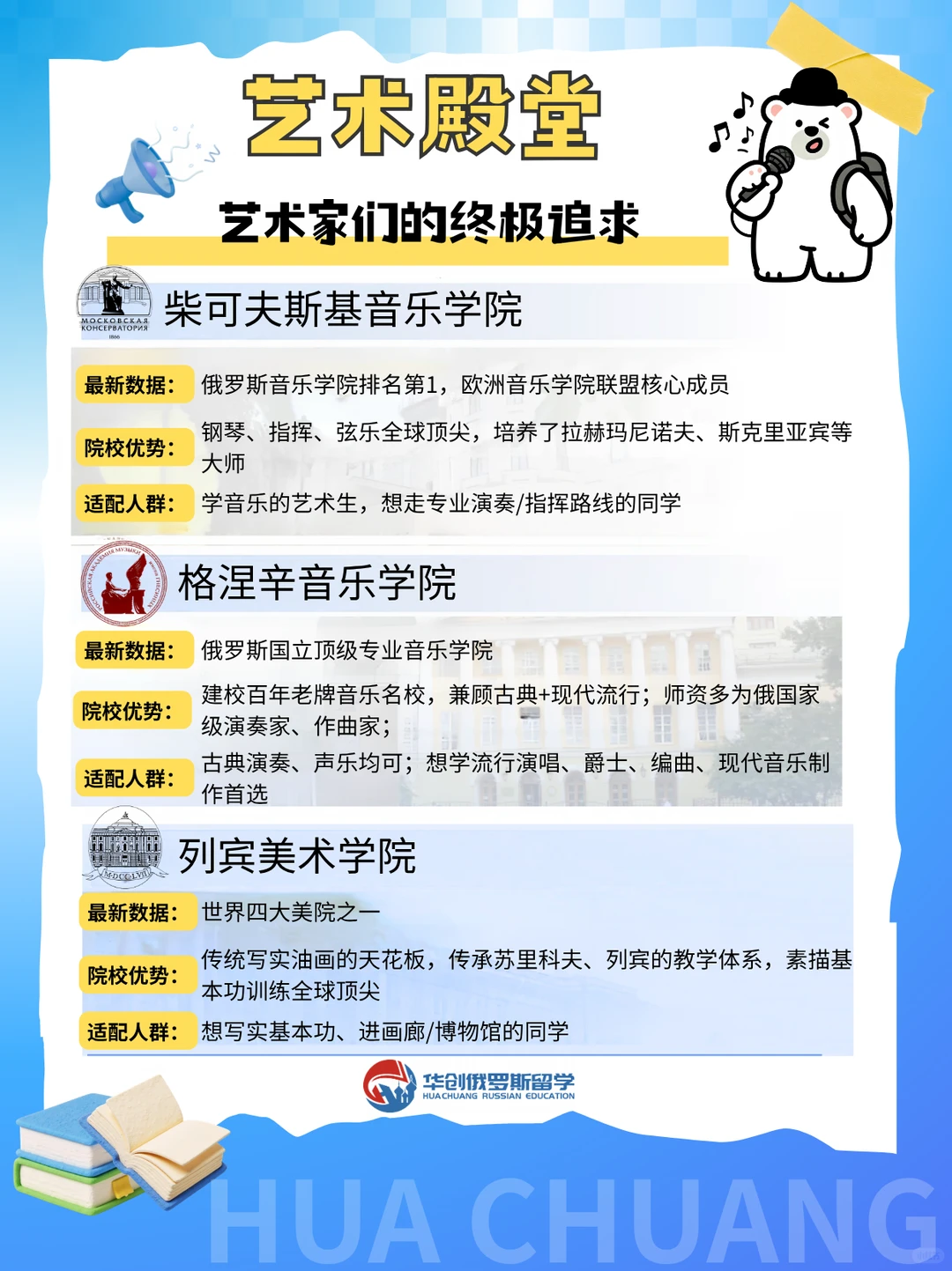 新疆华创俄罗斯留学联系方式 俄罗斯全额奖学金申请通道插图 新疆华创俄罗斯留学联系方式 俄罗斯全额奖学金申请通道插图