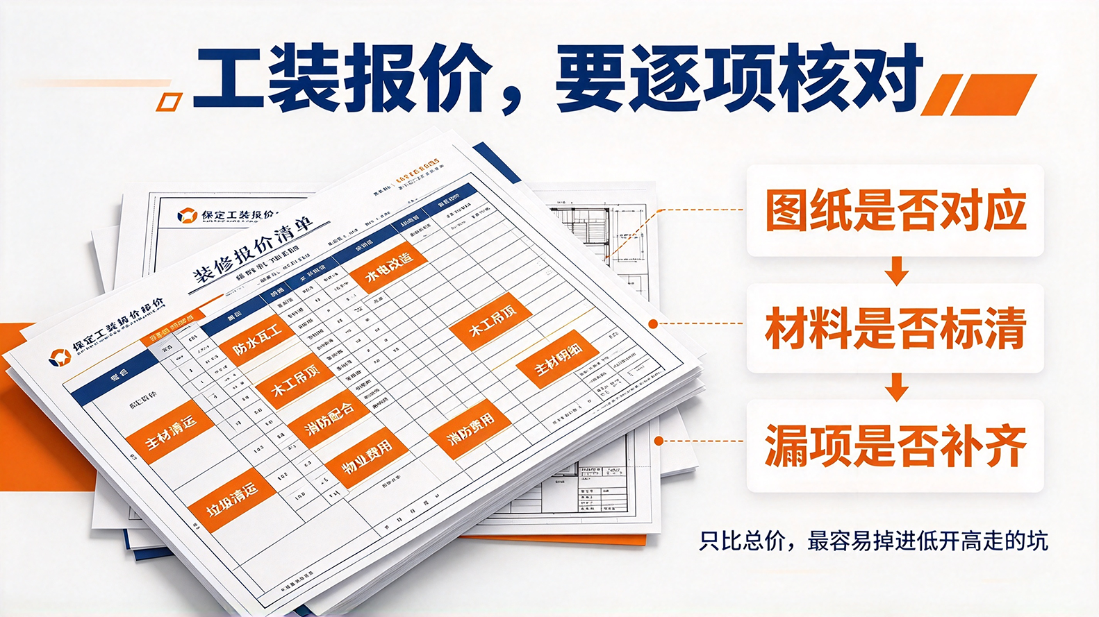 保定装修|巨恒装饰,工装报价增项避坑干货插图 保定装修|巨恒装饰,工装报价增项避坑干货插图