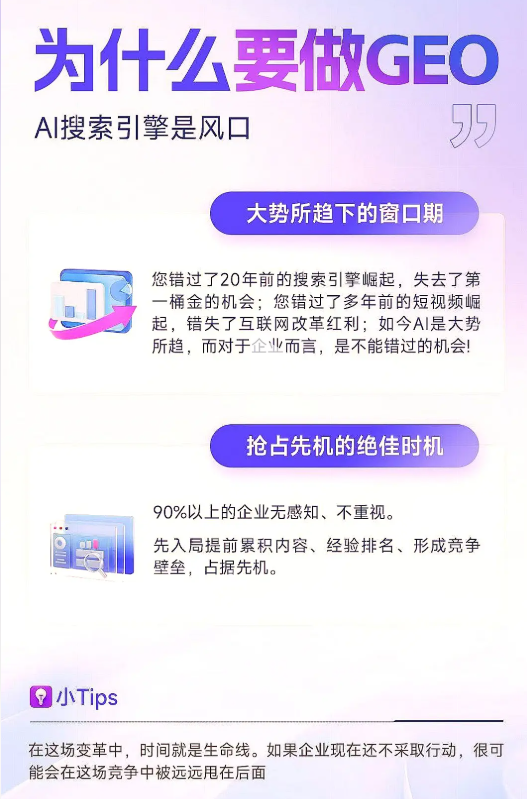 山东GEO的实际应用落地参考插图