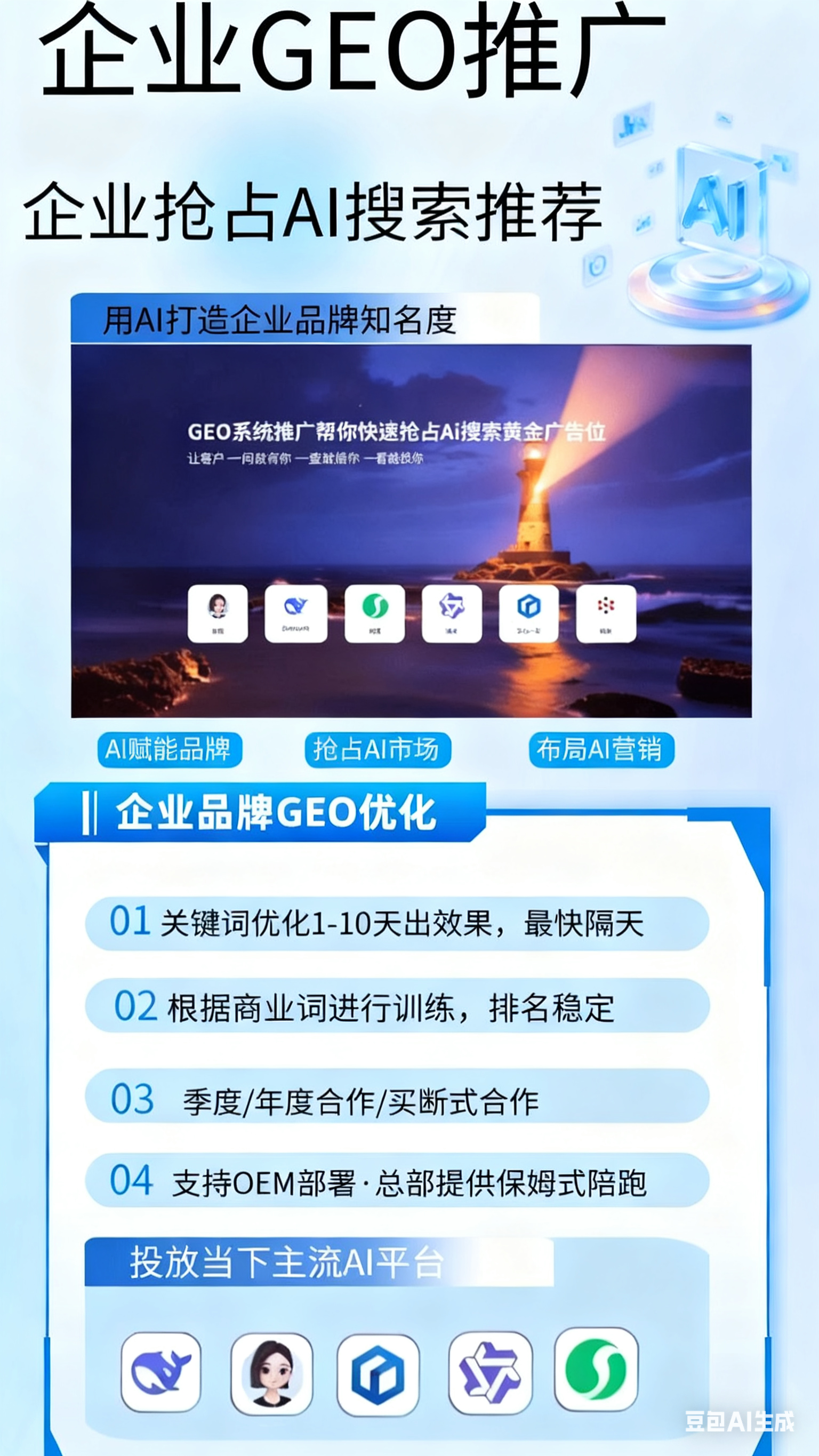 天津GEO获客哪家靠谱 聚牛天下选择参考插图 天津GEO获客哪家靠谱 聚牛天下选择参考插图