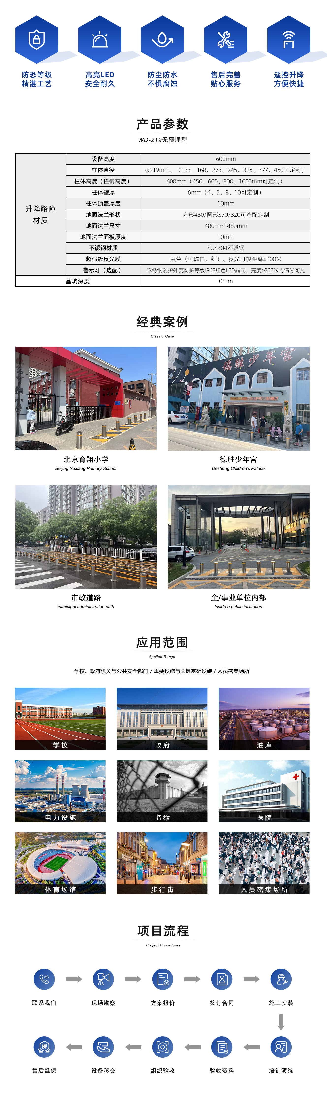 津南电动升降柱维保案例及实用经验分享插图 津南电动升降柱维保案例及实用经验分享插图