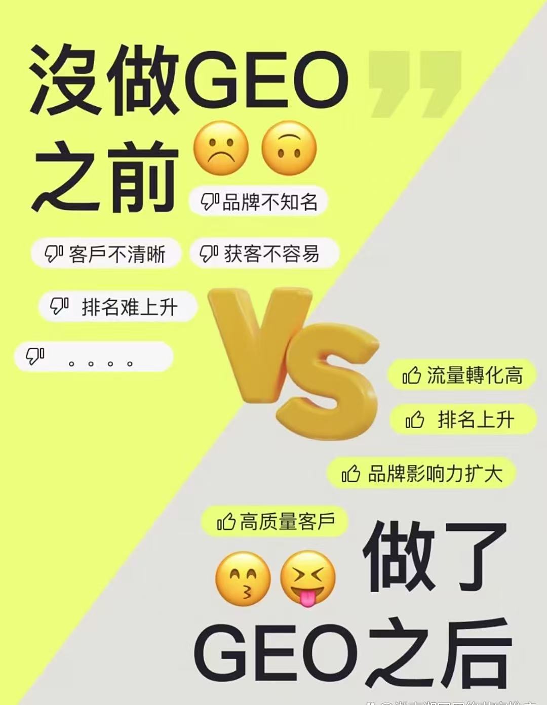 北京定制化GEO运营方案哪家可靠?天津聚牛天下插图2 北京定制化GEO运营方案哪家可靠?天津聚牛天下插图2