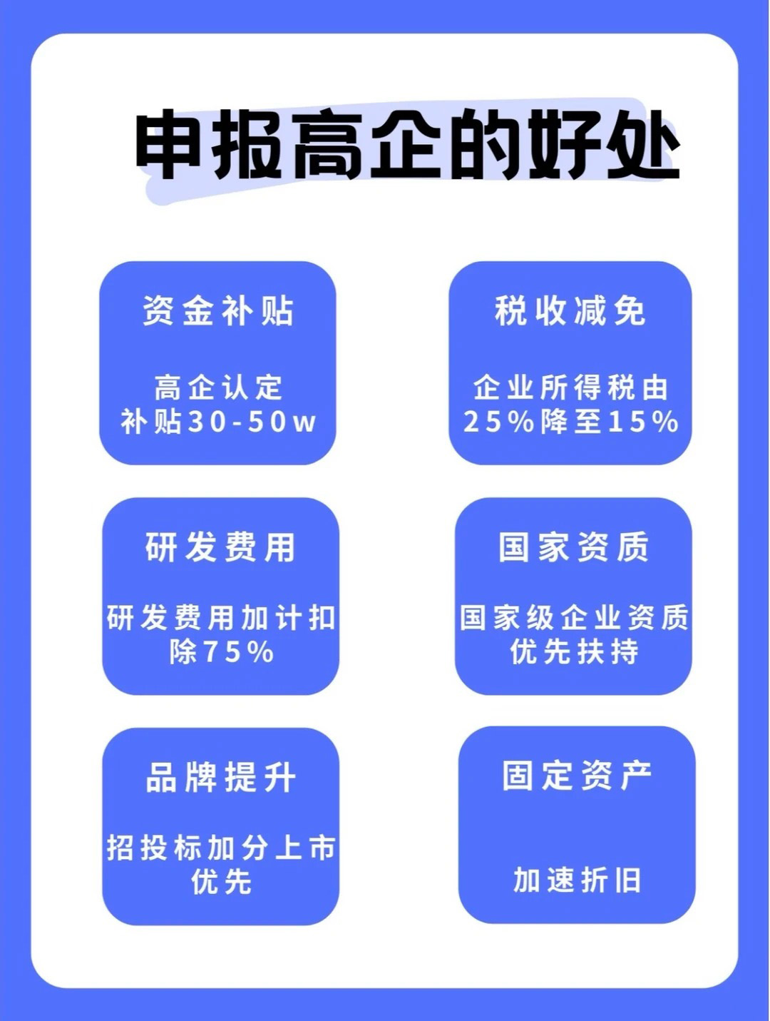 潍坊个体户注册 找山东云智造更省心插图 潍坊个体户注册 找山东云智造更省心插图