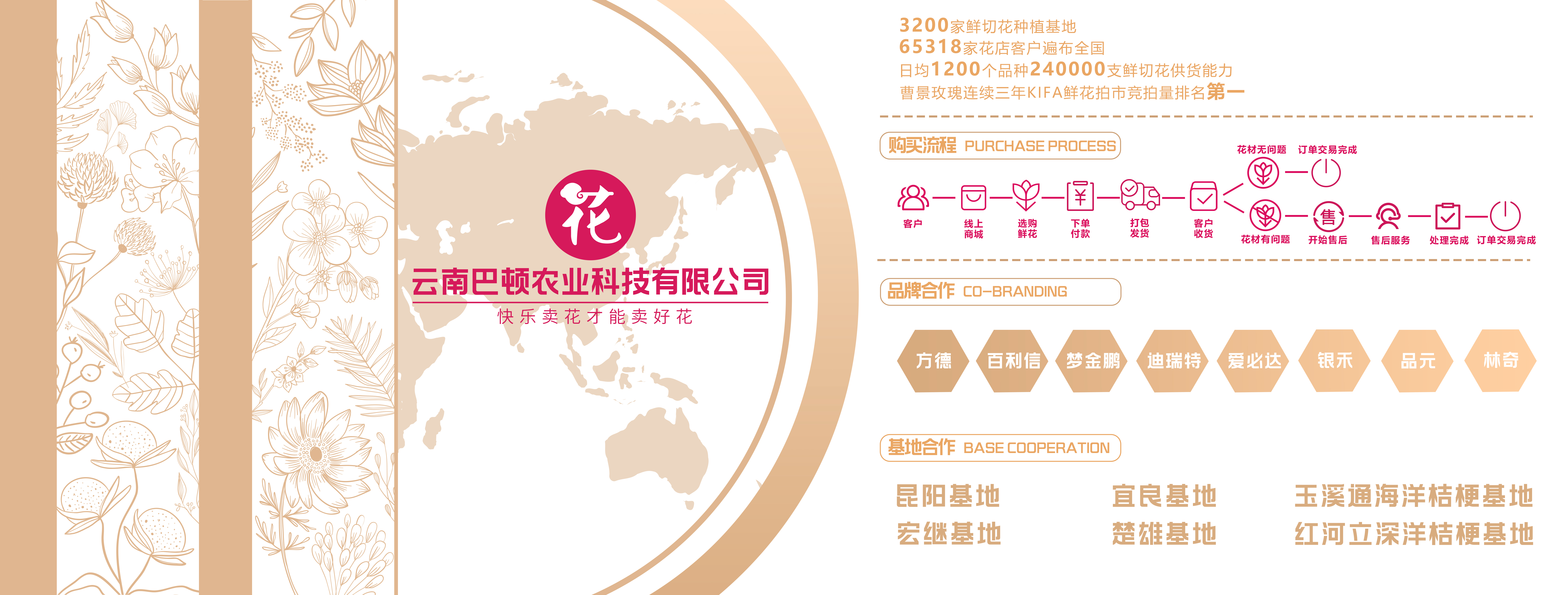 杭州送长辈鲜花实用案例及经验参考