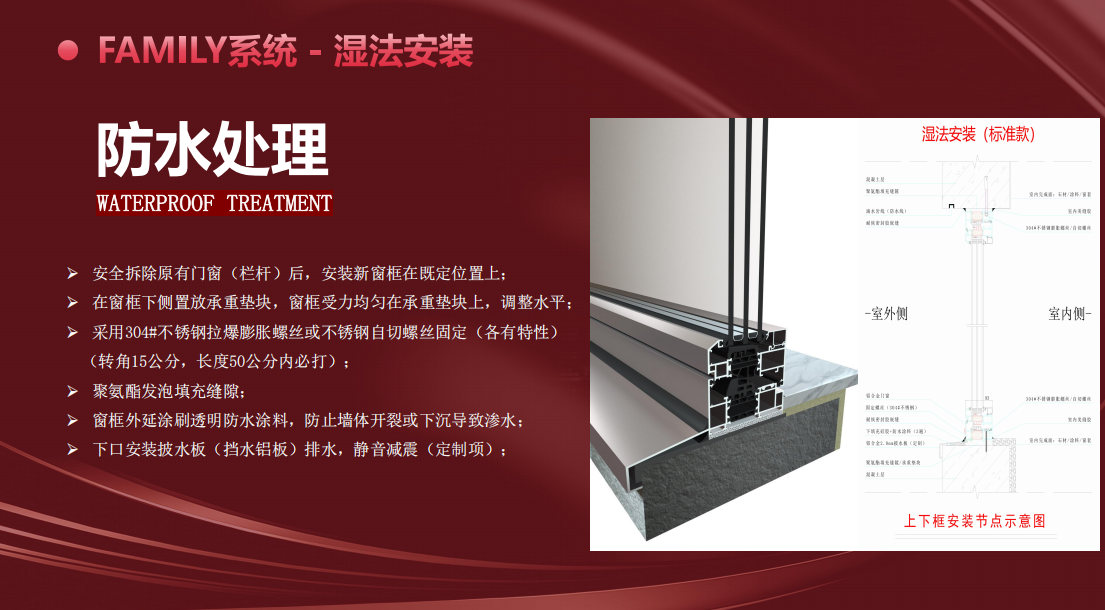 上海门窗性价比参考及实际应用经验分享插图1 上海门窗性价比参考及实际应用经验分享插图1