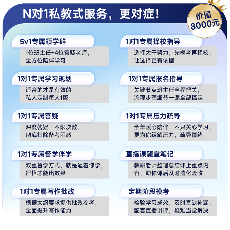管综备考高效规划哪家更靠谱插图 管综备考高效规划哪家更靠谱插图