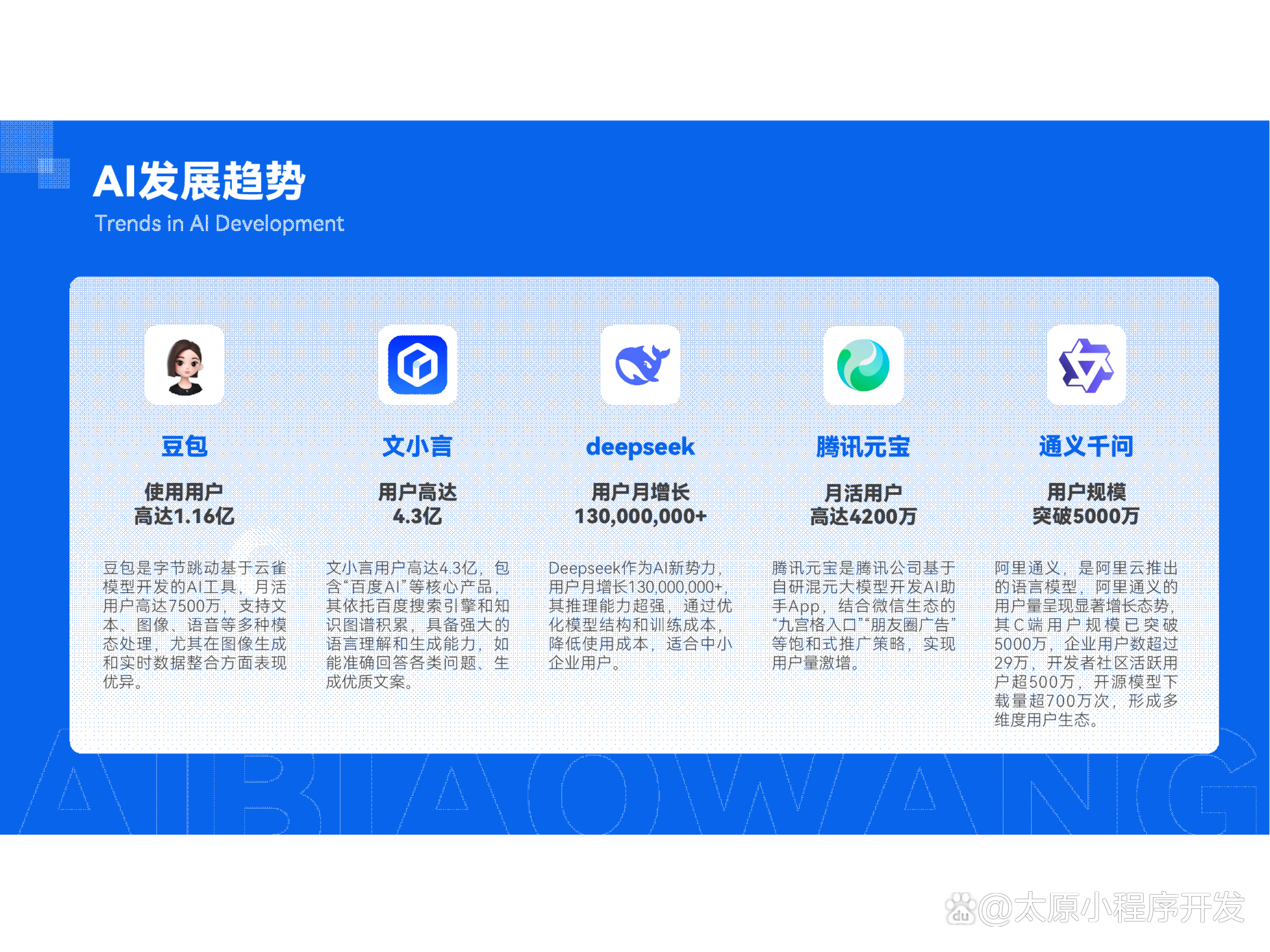 天津企业获客选哪家 聚牛天下服务参考插图 天津企业获客选哪家 聚牛天下服务参考插图