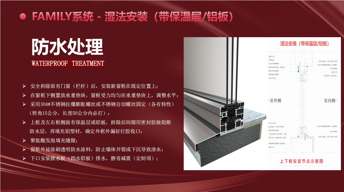 上海系统门窗联系方式 附实际应用参考插图 上海系统门窗联系方式 附实际应用参考插图