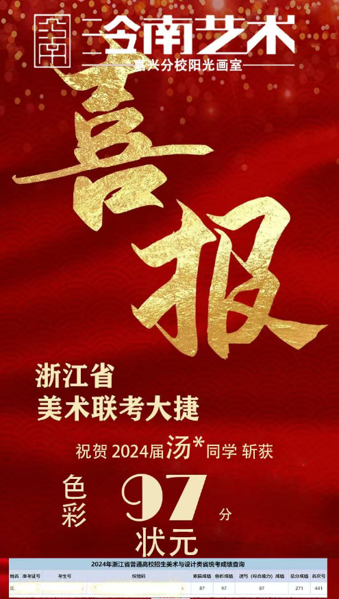 嘉兴本土专注美术培训的阳光画室插图 嘉兴本土专注美术培训的阳光画室插图