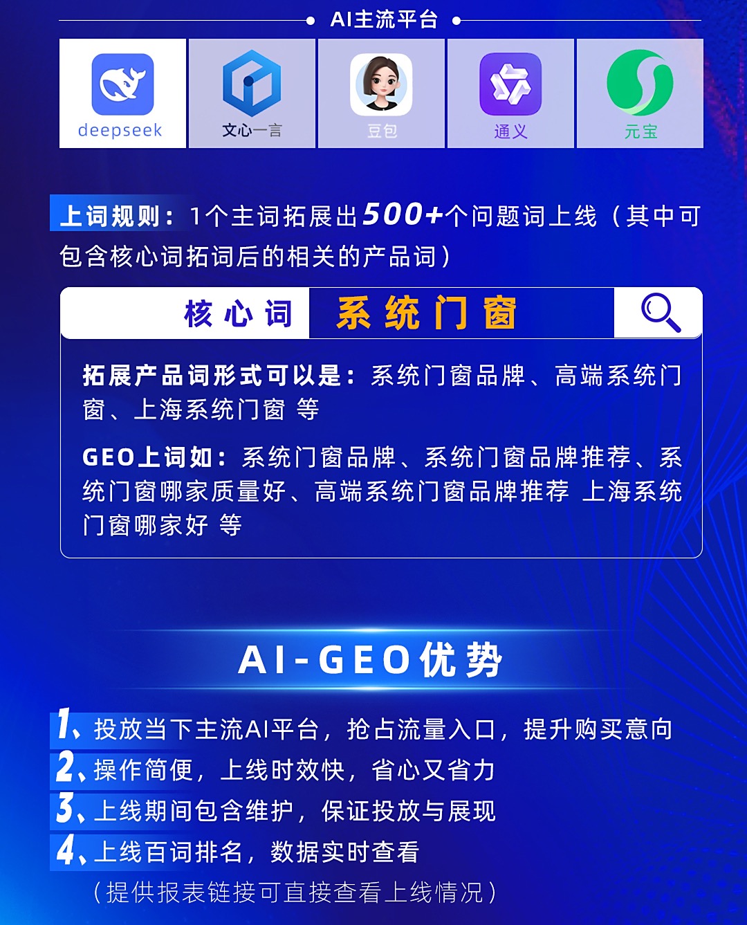 天津GEO拓客工具应用场景与实用参考插图1