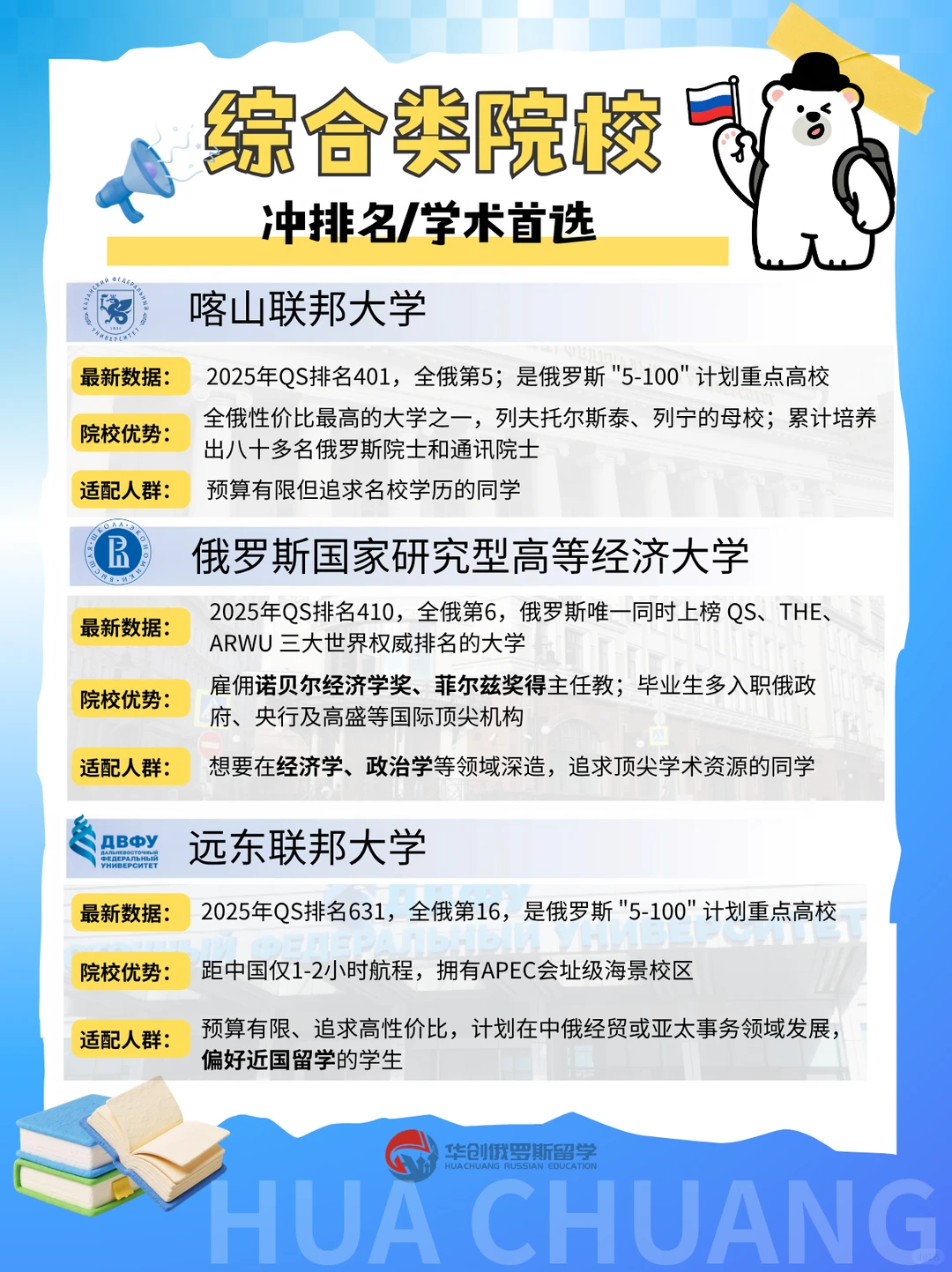 西安华创俄罗斯留学联系方式 俄罗斯全额奖学金申请咨询插图1 西安华创俄罗斯留学联系方式 俄罗斯全额奖学金申请咨询插图1