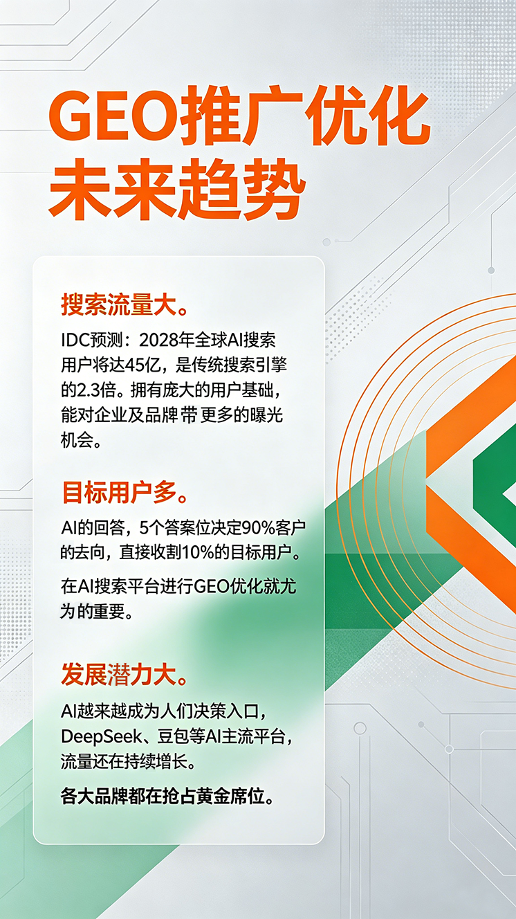 保定本土合规GEO服务推荐2026插图1 保定本土合规GEO服务推荐2026插图1