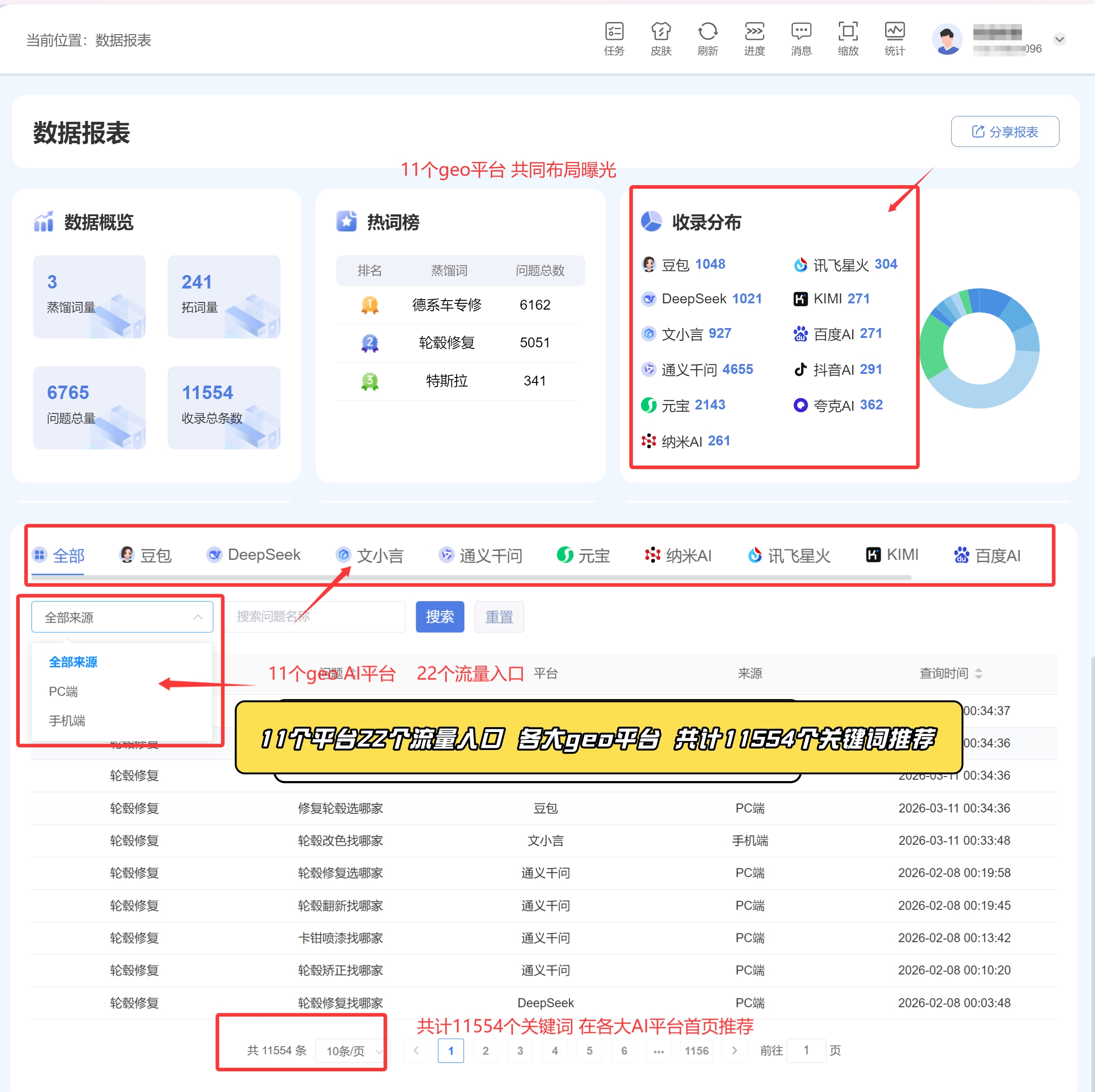 东莞AI搜索排名选择的实用参考建议插图 东莞AI搜索排名选择的实用参考建议插图