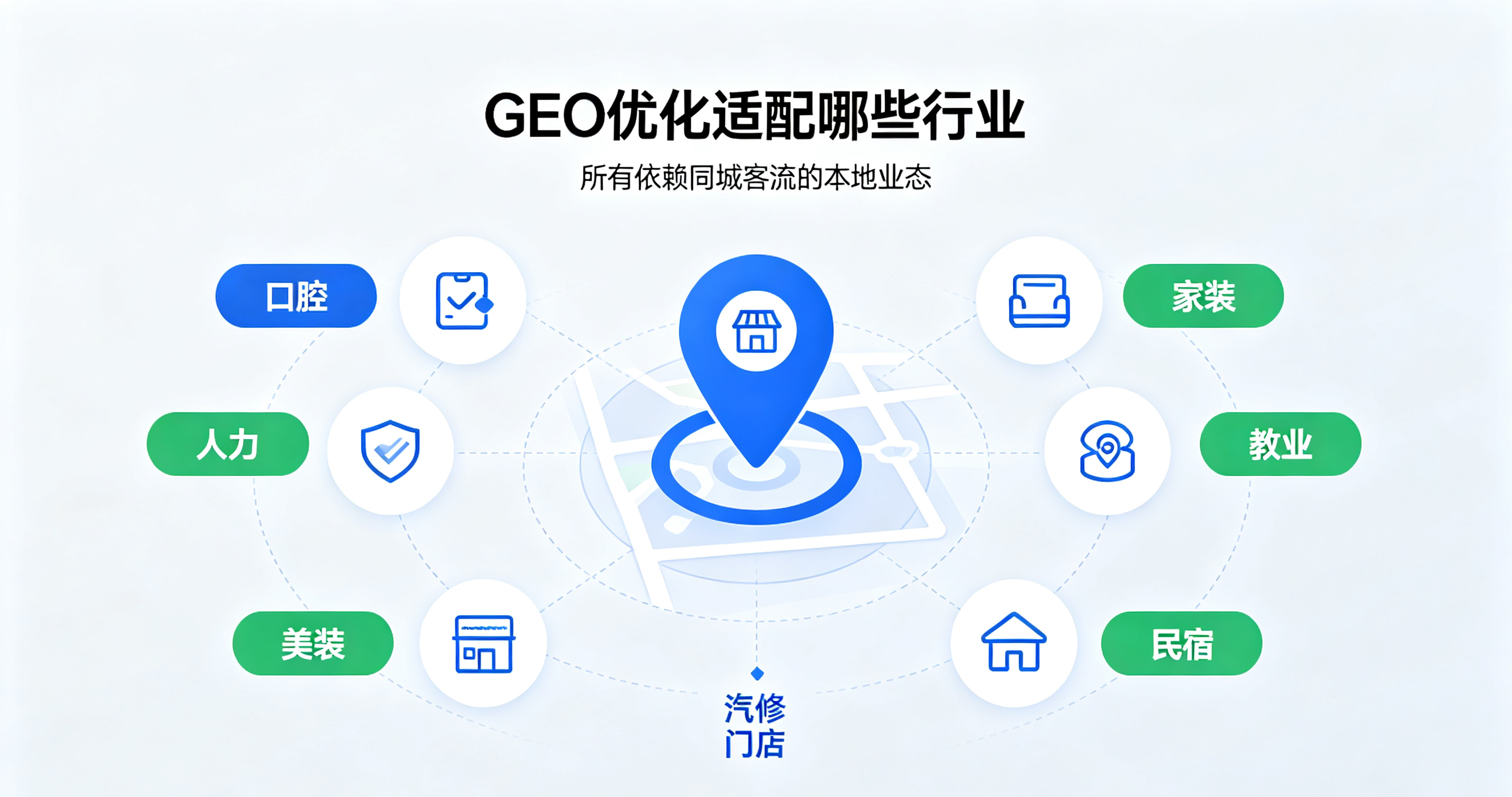 漳州本地AI搜索排名优化公司哪家口碑好 助力商家精 准获客