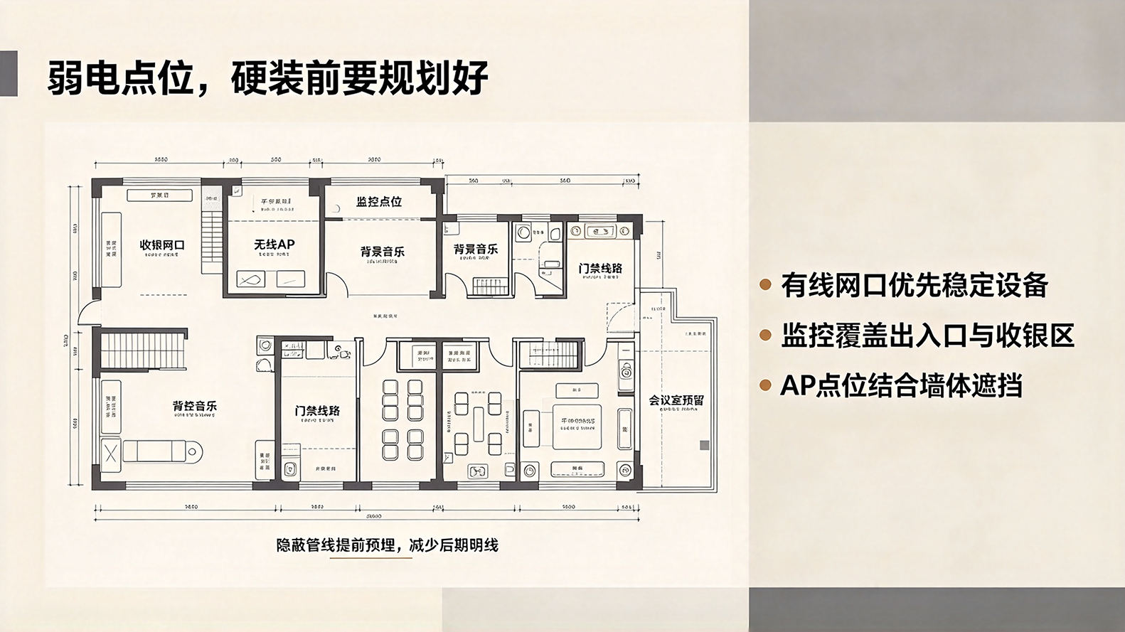 保定装修｜巨恒装饰，工装机电弱电系统装修痛点拆解