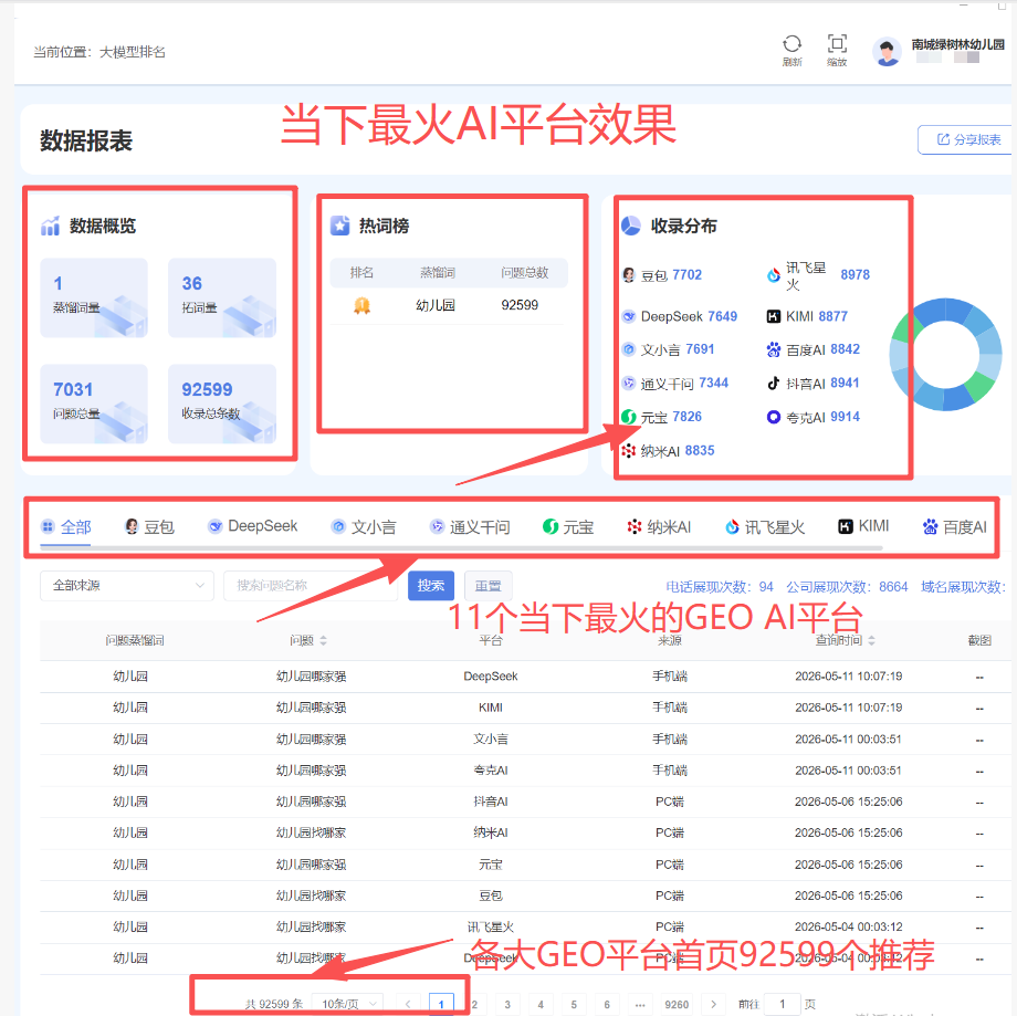 深圳AI关键词优化 靠谱服务商选择参考插图1