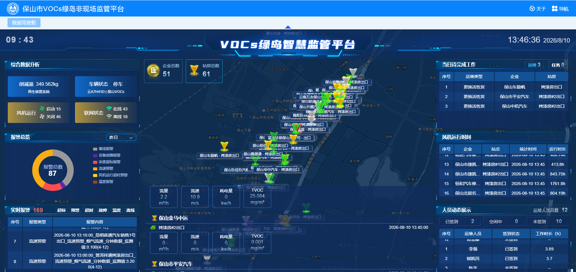 安徽分散吸附集中再生设备选这家 富滇环保VOCs绿岛模式样板可期插图 安徽分散吸附集中再生设备选这家 富滇环保VOCs绿岛模式样板可期插图