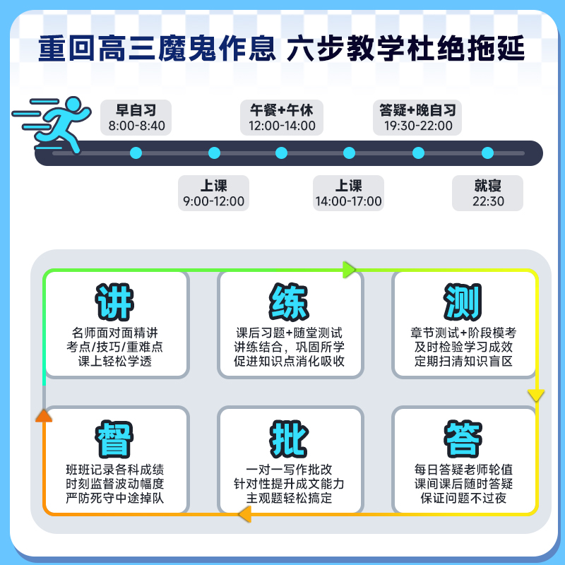 甘肃管综写作备考实用参考与经验分享