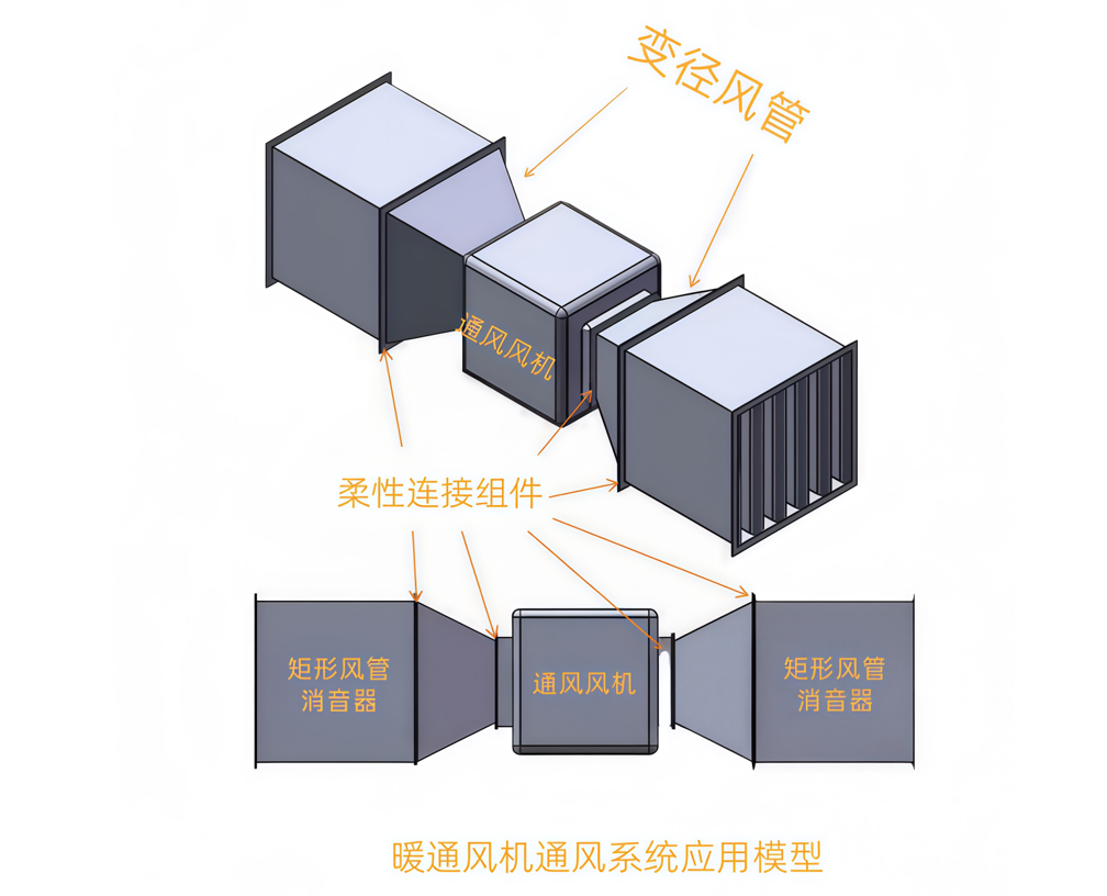 深圳储能降噪厂家实用对接方式及应用参考插图2 深圳储能降噪厂家实用对接方式及应用参考插图2
