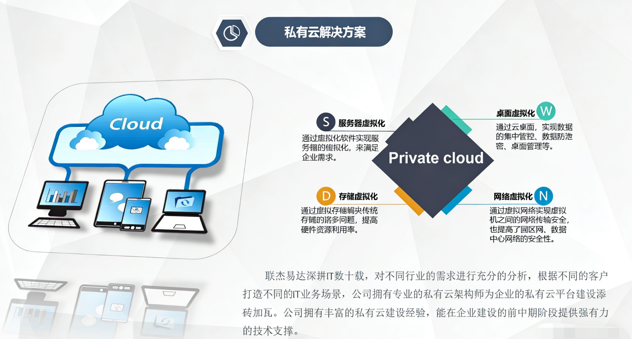 成都跨境数据传输合规认证服务推荐插图1 成都跨境数据传输合规认证服务推荐插图1