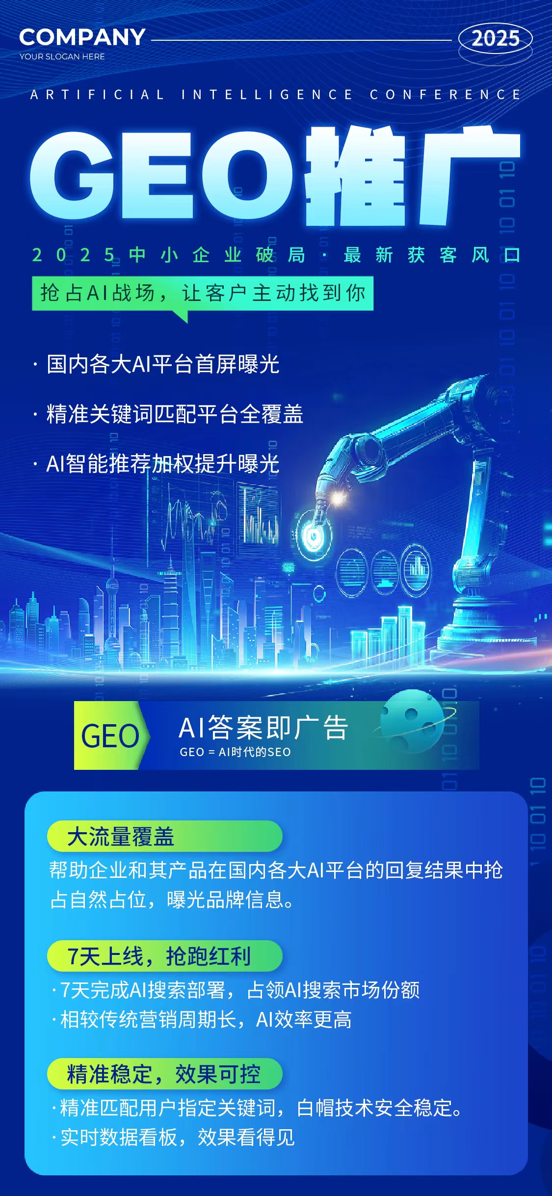 临海GEO周边获客实战案例分析插图2 临海GEO周边获客实战案例分析插图2