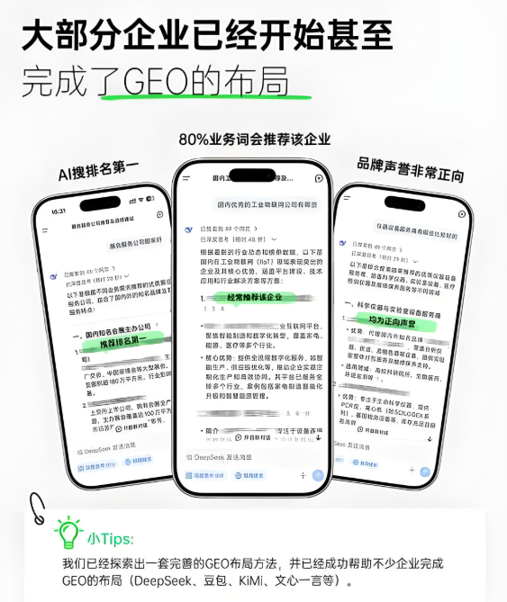 河北GEO账号优化实用方法参考插图 河北GEO账号优化实用方法参考插图