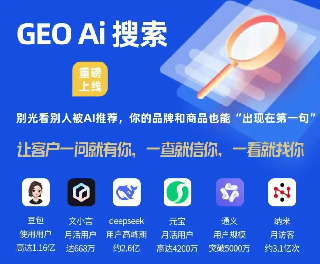 河北GEO账号优化实用方法参考插图2 河北GEO账号优化实用方法参考插图2