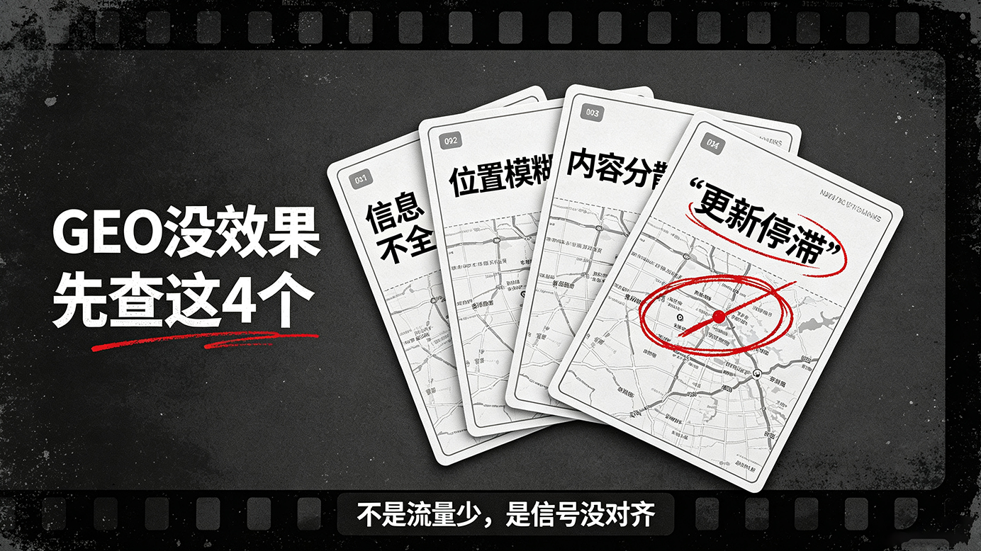 保定竞秀区GEO优化公司哪家口碑好插图1