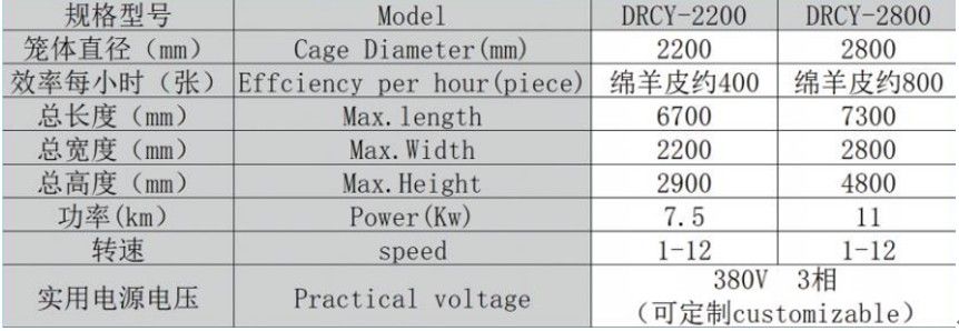 东瑞DRCY（除盐转笼）