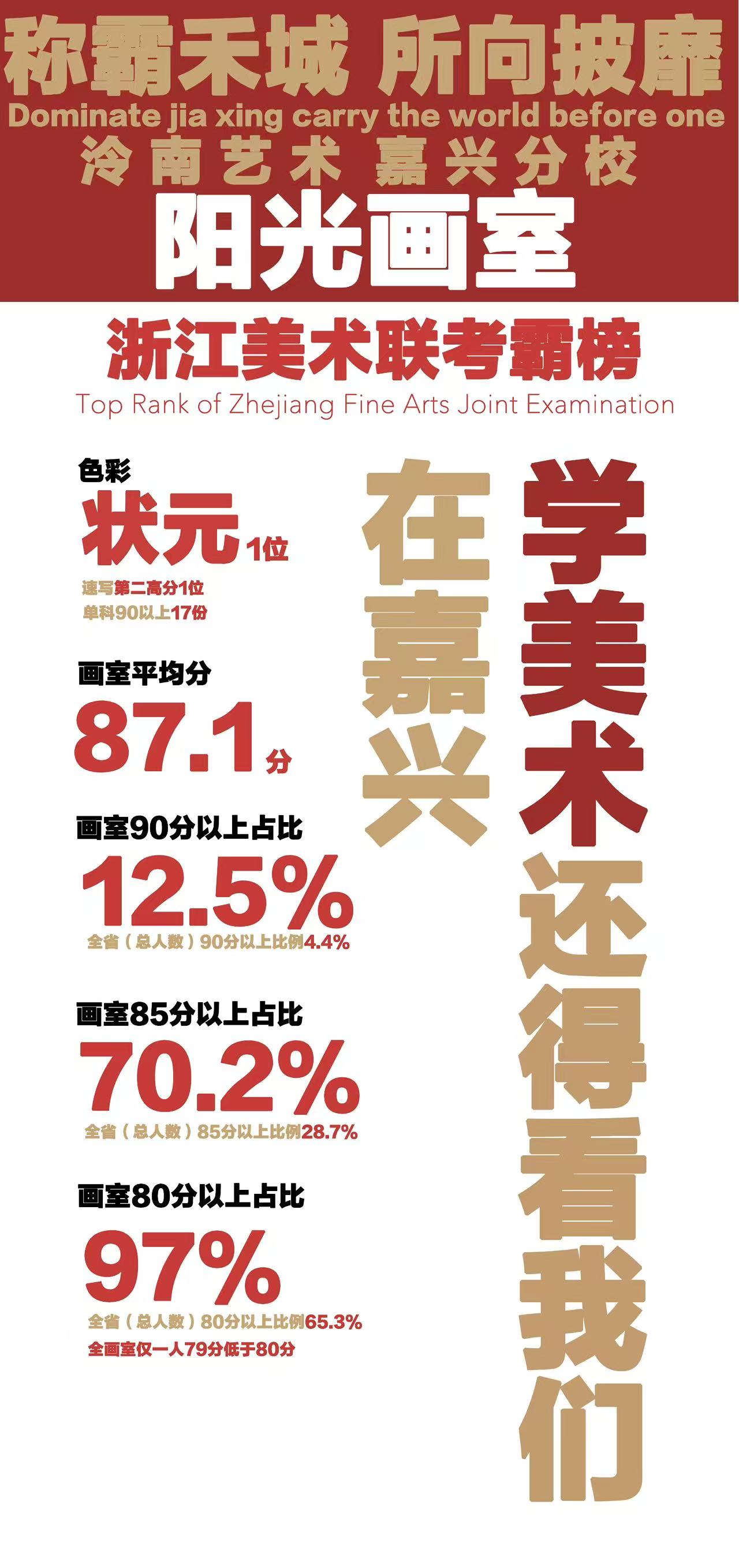 嘉兴专业美术机构参观指南插图 嘉兴专业美术机构参观指南插图